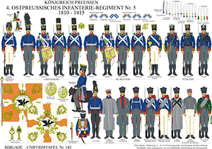 Tafel 145: Königreich Preußen: 4. Ostpreußisches Infanterie-Regiment No.5 1810-1815
