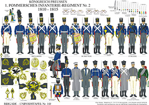 Tafel 142: Königreich Preußen: 1. Pommersches Infanterie-Regiment No.2 1810-1815