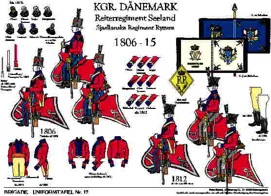 Tafel 017: Königreich Dänemark: Reiter-Regiment Seeland 1806-1815