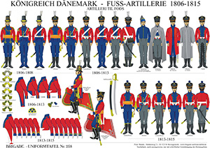 Tafel 258: Königreich Dänemark: Fuß-Artillerie 1806-15