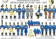 Tafel 405:  Großherzogtum Baden:  Artillerie zu Fuß  1810-1815