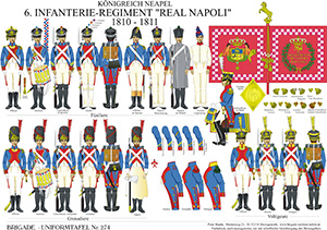Tafel 274: Königreich Neapel: 6. Linien-Infanterie-Regiment Real Napoli 1810-1811
