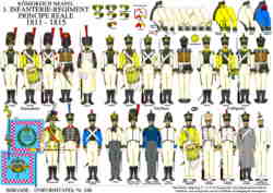 Tafel 346:  Königreich Neapel:  3. Infanterie-Regiment Principe Reale  1811-1815