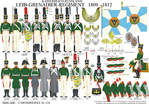 Tafel 178: Kaiserreich Russland: Leib-Grenadier-Regiment 1809-1812