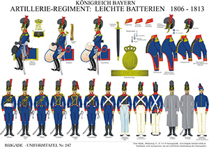 Tafel 247: Königreich Bayern: Artillerie-Regiment: Leichte Batterien 1806-1813