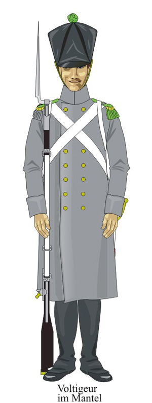 Tafel 076: Kaiserreich Frankreich: Infanterie-Regiment Joseph Napoléon 1809-1813