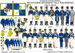 Tafel 319:  Königreich Württemberg:  Infanterie-Regiment No.6 Kronprinz  1813-1816