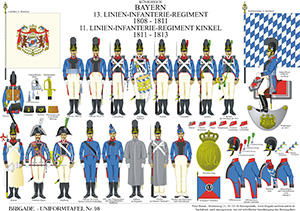 Tafel 098: Königreich Bayern: 11. Linien-Infanterie-Regiment 1811-1813