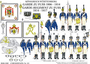 Tafel 121: Königreich Württemberg: Garde zu Fuß 1806-1817