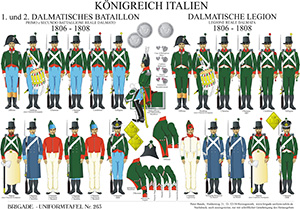 Tafel 263: Königreich Italien: 1. und 2. Dalmatisches Bataillon/ Dalmatische Legion 1806-1808