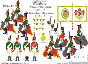 Tafel 025: Großherzogtum Würzburg: Regiment Chevau-legers 1806-1814