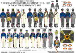 Tafel 184: Königreich Preußen: 7. Reserve-Infanterie-Regiment 1813-1815