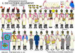 Tafel 323:  Königreich Neapel:  8. Infanterie-Regiment 1812-1815