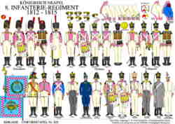 Plate 323:  Kingdom of Naples:  8th Infantry Regiment  1812-1815
