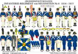 Tafel 364:  Grossherzogtum Baden:  Infanterie-Regiment von Neuenstein Nr.4  1814-1815