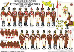 Tafel 158: Königreich Spanien unter Joseph: Linien-Infanterie 1808-1813