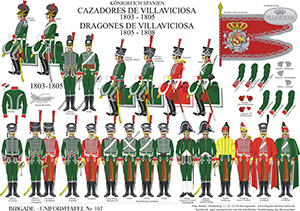 Tafel 107: Königreich Spanien: Jäger zu Pferd / Dragoner-Regiment Villaviciosa 1803-1808