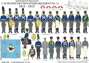 Tafel 245: Königreich Preußen: 2. Schlesisches Infanterie-Regiment No.11 1812-1815