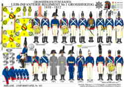 Tafel 337:  Großherzogtum Baden:  Leib-Infanterie-Regiment Nr.1 Großherzog  1810-1812