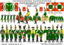 Tafel 370:  Cisalpinische Republik/Italienische Republik: Jäger-Regiment zu Pferd  1800-1805