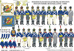 Tafel 171: Herzogtum Mecklenburg-Schwerin: Infanterie-Bataillone 1808