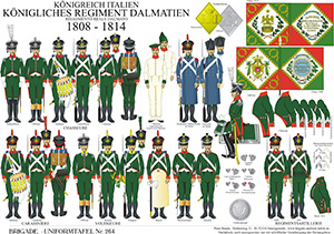 Tafel 264: Königreich Italien: Königlich Dalmatisches Regiment 1808-14