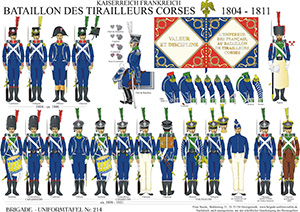 Tafel 214: Kaiserreich Frankreich: Bataillon des Tirailleurs Corses 1804-1811