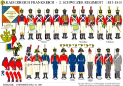 Tafel 300:  Kaiserreich Frankreich:  2. Schweizer Regiment  1813-1815