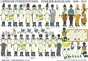 Tafel 186: Lippische Fürstentümer: Füsilier-Bataillon 1809-1813