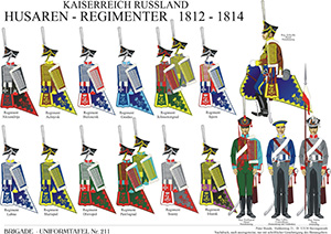 Tafel 211: Kaiserreich Russland: Husaren-Regimenter 1812-1814 (Übersicht)