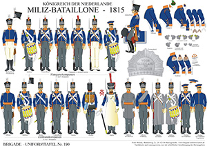 Tafel 190: Königreich der Niederlande: Miliz-Bataillone 1815