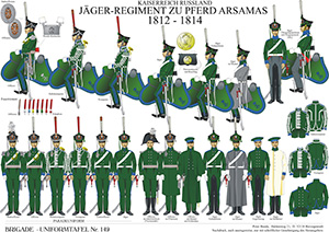 Tafel 149: Kaiserreich Russland: Jäger-Regiment zu Pferd Arsamas 1812-1814