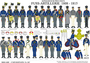 Tafel 267: Königreich Preußen: Fuss-Artillerie 1808-1815