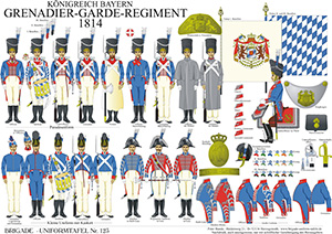 Tafel 123: Königreich Bayern: Grenadier-Garde-Regiment 1814