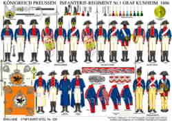 Tafel 329: Königreich Preußen:  Infanterie-Regiment Nr.1 Graf Kunheim  1806