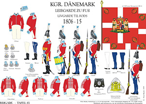 Tafel 023: Königreich Dänemark: Leibgarde zu Fuß 1806-1815
