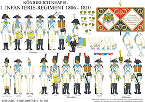 Tafel 195: Königreich Neapel: 1. Infanterie-Regiment 1806-1810