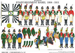 Tafel 167: Schweiz: Stadtregiment Basel 1804-1811