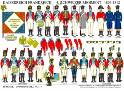 Tafel 311:  Kaiserreich Frankreich:  4. Schweizer Regiment  1806-1812