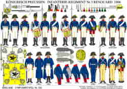 Tafel 335:  Königreich Preussen:  Infanterie-Regiment Nr.3 Renouard  1806