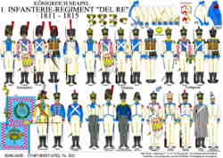 Tafel 322:  Königreich Neapel:  1. Infanterie-Regiment del Re 1811-1815