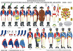 Tafel 115: Königreich Spanien: Leichtes Infanterie Bataillon 1. Voluntarios de Aragón 1808-1815