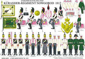 Tafel 276: Kaiserreich Russland: Kürassier-Regiment Nowgorod 1812