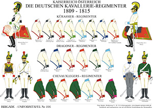 Tafel 216: Kaiserreich Österreich: Die deutschen Kavallerie-Regimenter 1809-1815 (Übersicht)