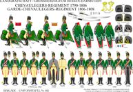 Tafel 402:  Großherzogtum Hessen-Darmstadt:  Chevaulegers-Regiment 1790-1808