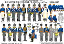 Tafel 358:  Königreich der Niederlande:  Regiment Oranien-Nassau  1814-1815