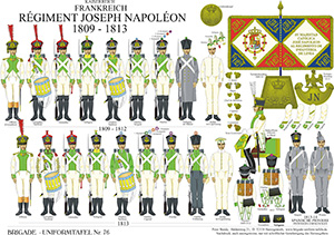 Tafel 076: Kaiserreich Frankreich: Infanterie-Regiment Joseph Napoléon 1809-1813