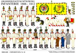 Tafel 024: Großherzogtum Würzburg: Infanterie-Regiment 1806-1813