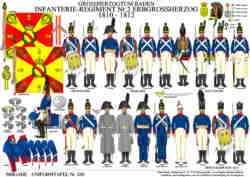 Tafel 336:  Großherzogtum Baden:  Infanterie-Regiment Nr.2 Erbgrossherzog  1810-1812
