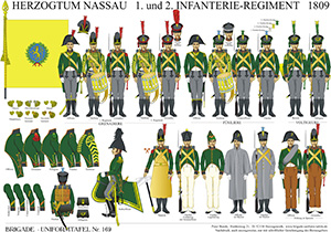 Tafel 169: Herzogtum Nassau: 1. und 2. Infanterie-Regiment 1809